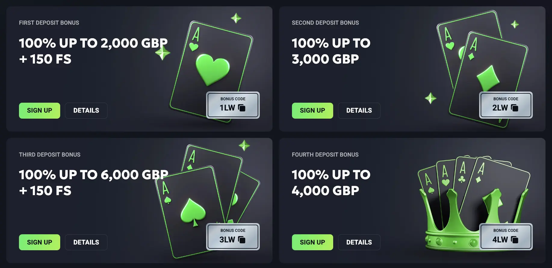 Casino LuckyWave Free Spins